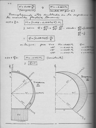 135664670 analisis-estructural-biaggio-arbulu