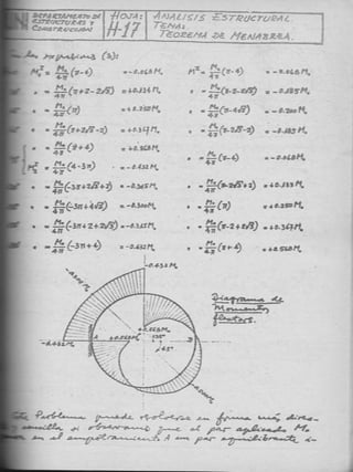 135664670 analisis-estructural-biaggio-arbulu