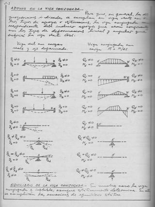 135664670 analisis-estructural-biaggio-arbulu