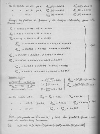 135664670 analisis-estructural-biaggio-arbulu