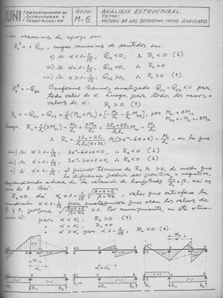 135664670 analisis-estructural-biaggio-arbulu