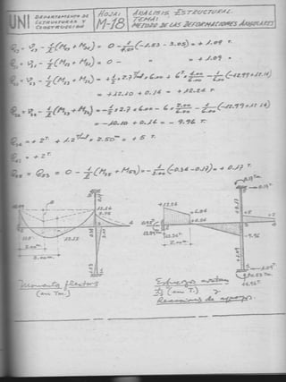 135664670 analisis-estructural-biaggio-arbulu