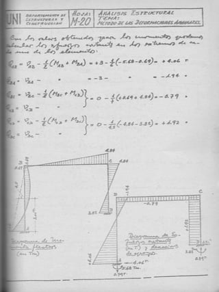 135664670 analisis-estructural-biaggio-arbulu