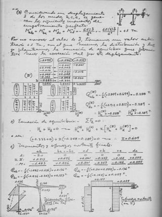 135664670 analisis-estructural-biaggio-arbulu