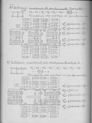 135664670 analisis-estructural-biaggio-arbulu