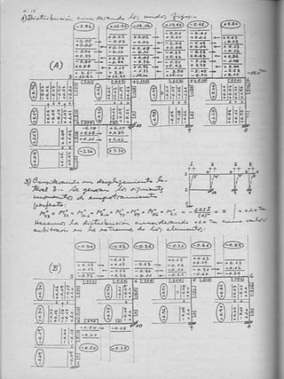 135664670 analisis-estructural-biaggio-arbulu