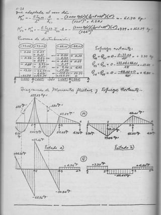 135664670 analisis-estructural-biaggio-arbulu