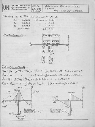 135664670 analisis-estructural-biaggio-arbulu
