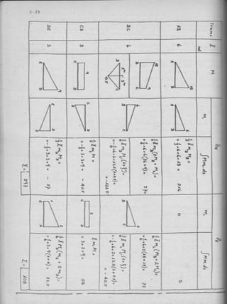 135664670 analisis-estructural-biaggio-arbulu