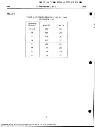 135695390 mss-sp-85-1994 | PDF