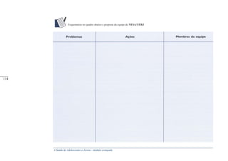 A Saúde de Adolescentes e Jovens - módulo avançado
Esquematize no quadro abaixo a proposta da equipe do NESA/UERJ
_____
114
 