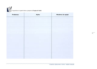 A Saúde de Adolescentes e Jovens - módulo avançado
Esquematize no quadro abaixo a proposta da Equipe de Saúde
_____
31
 