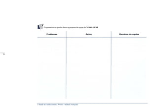 A Saúde de Adolescentes e Jovens - módulo avançado
Esquematize no quadro abaixo a proposta da equipe do NESSA/UERJ
_____
36
 