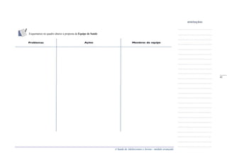 A Saúde de Adolescentes e Jovens - módulo avançado
Esquematize no quadro abaixo a proposta da Equipe de Saúde
_____
41
 