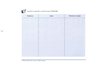 A Saúde de Adolescentes e Jovens - módulo avançado
Esquematize no quadro abaixo a proposta da equipe do NESA/UERJ
____
50
_____
50
 