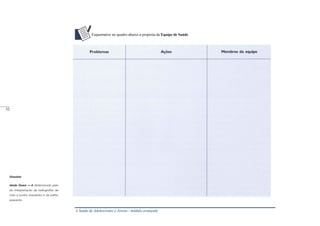 A Saúde de Adolescentes e Jovens - módulo avançado
Esquematize no quadro abaixo a proposta da Equipe de Saúde
Glossário
Idade Óssea — é determinada pela
da interpretação de radiografias de
mão e punho esquerdos e de joelho
esquerdo.
_____
52
 