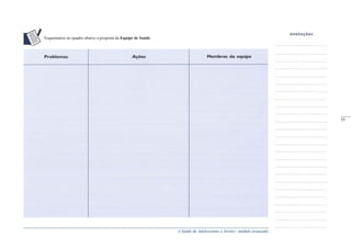 A Saúde de Adolescentes e Jovens - módulo avançado
Esquematize no quadro abaixo a proposta da Equipe de Saúde
_____
55
 