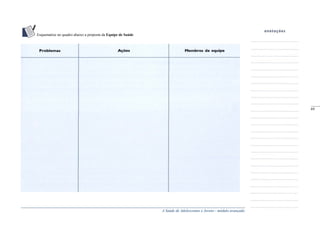 A Saúde de Adolescentes e Jovens - módulo avançado
Esquematize no quadro abaixo a proposta da Equipe de Saúde
_____
69
 