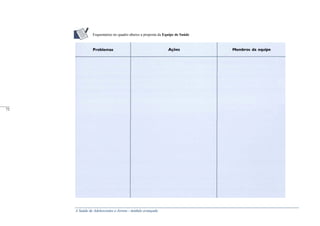 A Saúde de Adolescentes e Jovens - módulo avançado
Esquematize no quadro abaixo a proposta da Equipe de Saúde
_____
72
_____
72
 