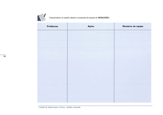 A Saúde de Adolescentes e Jovens - módulo avançado
Esquematize no quadro abaixo a proposta da equipe do NESA/UERJ
_____
86
_____
86
 