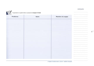 A Saúde de Adolescentes e Jovens - módulo avançado
Esquematize no quadro abaixo a proposta da Equipe de Saúde
_____
91
 