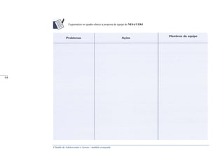 A Saúde de Adolescentes e Jovens - módulo avançado
P Esquematize no quadro abaixo a proposta da equipe do NESA/UERJ
_____
94
 
