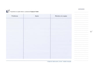 A Saúde de Adolescentes e Jovens - módulo avançado
Esquematize no quadro abaixo a proposta da Equipe de Saúde
_____
101
 
