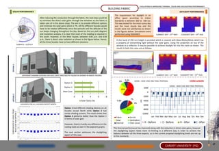 EVALUATING & IMPROVING THERMAL, SOLAR AND DAYLIGHTING PERFORMANCE
                                                                                                                                                                                                      BUILDING FABRIC
 SOLAR PERFORMANCE                                                                                                                                                                                                                                                                      DAYLIGHT PERFORMANCE
                                                                                                                                                                                                          The requirement for daylight in an
                                                                                                    After reducing the conduction through the fabric, the next step would be                              office space according to Indian
                                                                                                    to minimise the direct solar gains through the windows as the fabric is                               Standards is between 300 to 500 lux.
                                                                                                    taken care of in the above steps. The aim is to provide different options                             This was tested for the most sunny day
                                                                                                    and minimise the solar gains which is 7%. All the different facades would                             and the most cloudy day and the
                                                                                                    have to be treated differently since the azimuth and the altitude of the                              results were not satisfactory as shown
                                                                                                    sun keeps changing throughout the day. Based on the sun path diagram                                  in the figures below. Simulations were
                                                                                                    and insolation analysis, it is clear that most of the shading is required in                          performed using RADIANCE.                           SUNNIEST DAY – 15TH MAY    CLOUDIEST DAY – 14TH AUG
                                                                                                    the south. However, in the West façade, between 4:00 p.m. and 6:00
                                                                                                    p.m., there is direct solar radiation as shown in the figure below. Hence,                              A thin band of 250 mm height is provided which is covered with Glass Blocks/Bricks which has
                                                                                                    all the three facades have to have different solutions.                                                 a property of transmitting light without the solar gains. Using the projection on top of the
                      SUNPATH - ECOTECT
                                                                                                                                                                                                            window as a reflector, it may be possible to achieve daylight far into the room as shown. The
                                                                                                                                                                                                            results in both the cases are as follows.
OPTION 1




                                                 DIFFERENT SHADING SCREENS FOR EAST, WEST AND SOUTH FAÇADE AS SHOWN IN ABOVE FIGURES                                                                                                                          SUNNIEST DAY – 15TH MAY   CLOUDIEST DAY – 14TH AUG


                                                                                                                                                                                                               9%     9.8%        GAINS – BASE CASE AND FINAL PROPOSAL                            CONCLUSION
                                                                                                                                                     Option 2
                                                                                                                                                                                                                                                                            LOADS – BASE CASE AND FINAL PROPOSAL
                                                                                                                                                     Option 1                                                                                   2000
                                                                                                                                                                                                                 26%    51%
                                                                                                                                                    Base Case                                                                                      0
OPTION 2




                                                                                                                                                                0      2        4        6        8                                             -2000
                                                                                                                                                                                                                             7%




                                                                                                                                                                                                                                           KW
                                                                                                                                                                       Solar Gains (%)                      9.8%                                -4000
                                         LOUVERES FOR ALL FACADES EXCEPT NORTH
                                                                                                                                                                                                                                  4%
                                W
                                     MONTHLY HEATING/ COOLING LOADS - 4th Floor                                                    AHMEDABAD, IND
                                                                                                                                                                                                                                                -6000
                           7200000
                                                                                                                                                     Option 1 had different shading devices on all
                                                                                                                                                                                                                       47%                      -8000
COMPARISON OF LOADS FROM




                           5400000


                           3600000
                                                                                                                                                     facades except North while Option 2 had
  BASE CASE AND OPTION 2




                           1800000


                                 0
                                                                                                                                                     similar shading screens. The result shows that                                         -10000
                           1800000


                                                                                                                                                     Option 2 performs better than the Option 1                                                         Jan Feb Mar Apr May Jun Jul Aug Sep Oct Nov Dec
                                                                                                                                                                                                           Fabric            Sol-Air
                           3600000




                                                                                                                                                     in terms of solar gain.
                           5400000




                                                                                                                                                                                                           Solar             Ventilation
                           7200000


                           9000000



                                                                                                                                                                                                                                                 H - Before         C - Before          H - After        C- After
                                           Jan         Feb             Mar        Apr   May   Jun    Jul   Aug   Sep   Oct   Nov         Dec


                                W
                                     MONTHLY HEATING/ COOLING LOADS - 4th Floor                                                    AHMEDABAD, IND
                                                                                                                                                                                                           Internal          Inter-zonal
                           7200000
                                                                                                                                                     However, there is hardly any difference in the
                           5400000


                                                                                                                                                     cooling loads as seen in the adjacent graphs.
                           3600000


                           1800000
                                                                                                                                                                                                         The thermal performance has improved along with the reduction in direct solar gains; however
                                0
                                                                                                                                                                                                         the daylighting aspect needs more re-thinking in a different way in order to achieve the
                           1800000
                                                                                                                                                     The next section addresses the daylighting
                           3600000
                                                                                                                                                                                                         balance between all the three aspects, as in the current proposal daylighting levels are not up
                           5400000
                                                                                                                                                     aspect of this case.
                           7200000
                                                                                                                                                                                                         to the standards.
                           9000000
                                           Jan         Feb             Mar        Apr   May   Jun    Jul   Aug   Sep   Oct   Nov         Dec
                                     Heating                 Cooling




                                                                                                                                                                                                                                                                                                                    17
                                                                                                                                                                                                                                                                       CARDIFF UNIVERSITY (PG)
                                                                                                                                                                                                                                                                       OTHER INTERESTS
 