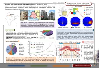 RESEARCH & DESIGN PROJECT

SHADING DEVICES AND INTEGRATION OF PHOTOVOLTAICS | NEW DELHI, INDIA
                                                                                                                                                                      ENVIRONMENTAL DESIGN APPLICATION
AIM : The aim is to find the optimum shading device for the overheated spaces in the                                                               UNIT 3    UNIT 4
                                                                                                                                                                                            UNIT 1 LAYOUT
residential apartments, which would reduce the cooling loads. It will then be integrated with                                                                                                                            Main Entrance
Photovoltaics to generate electricity.                                                                                                                                       BEDROOM 3
                                                                                                                                                                                                                        Living + Dining

                                                                                                                                                                                             KITCHEN                    Bedroom 1
                                                                       GHAZIABAD
                                                                                                                                                                                                                        Bedroom 2
         NEW DELHI                                         NEW DELHI                                                                                                                                                    Balconies
                                                                                                                                                   UNIT 2    UNIT 1


                                                     GURGAON
     INDIA                                                         FARIDABAD
                                DWARKA             SUB-URBS/ SATELLITE TOWNS                                       NOIDA

                                  With the rise in population during the last decade, the government
                                  decided to decentralise Delhi by giving a go ahead to residential
                                  apartments in all of these satellite/sub urban areas. These 10 storeyed
                                  buildings had a typical plan with 4 units around the central service core.
                                                                                                                                              BEDROOM 3 - SOLAR STRESS               &      SOLAR STRESS                 SOLAR STRESS

 THE PROBLEM:                                                                                        30%                                                                                                   IDENTIFYING CRITICAL ZONES
 The residential sector is responsible for the maximum consumption                 19%                                                       The fact that Air conditioning was one of the major contributors to electricity
 of electricity as shown in the pie chart. (Central Electricity Authority)                                 43%                               consumption was further strengthened by the analysis which showed the
 These buildings have high solar gains which is responsible for the                 2%                                                       solar stress on windows.
 high electricity consumptions in residences.                                             6%                                                 The fact that Dwarka, one of the suburbs in Delhi alone had 425 housing
 PER CAPITA consumption of electricity is around 1000 KWH PER                      Public Lighting          Industrial                       societies which was spread across 22 sq. kms was a worrying sign as the
 YEAR which is almost three times the national average.                            Commercial               Residential                      govt. of Delhi found it difficult to cope with increasing demands of the city.
 SUPPLY-DEMAND SCENARIO                                                                                                                                                         Cloud
                                                                                                                                                               High Temp +                                        CLIMATE - ANALYSIS
                                                                                                                                                  Low Temp     Solar Gains      cover    H. Tem. Low Temp
               4% 1%                                                   Known Demands
                       5%        Others                                                                                                                                                                           From the graph it is
                                                                       Projected Demands
                                                                                                                                             50                                                             100   clear that most of
         9%                      Pumps                                 Energy Produced                                                                                                                      90    time the average
                                 Television                                                                                                  40                                                             80    temperature in New
                                                                       Projected Energy




                                                                                                                           TEMPERATURE (C)
                                 Refrigerator                          Production                                                                                                                           70    Delhi is around 30 C.
   28%                 28%       Lighting                                                                                                    30                                                             60    Also      the     solar
                                 Celing Fan                                                                                                                                                                 50    radiation is very high
                                                                                                                                                                                                                  during this period and
                9%               AC                                                                                                          20                                                             40
         15%                                                                                                                                                                                                      mirrors the profile of
                                 Coolers                                                                                                                                                                    30
                                                                                                                                                                                                                  the avg temperature.
                                                                                                                                             10                                                             20
                                                                                                                                                                                                                  The cloud cover is
                                                                                                                                                                                                            10    only for two months
  The Air conditioning market grew by 15% in 2009 and grew by 30% in 2010. The sales of Air                                                   0                                                             0     and there is potential
  conditioning is also a worrying factor as it contributes the highest to the cooling requirements as
                                                                                                                                                     Jan
                                                                                                                                                    Feb
                                                                                                                                                    Mar
                                                                                                                                                    Apr
                                                                                                                                                    May




                                                                                                                                                    Sep
                                                                                                                                                    Aug



                                                                                                                                                    Nov
                                                                                                                                                    Jun
                                                                                                                                                      Jul




                                                                                                                                                    Dec
                                                                                                                                                    Oct
                                                                                                                                                                                                                  for     utilising   the
  shown in the pie chart. The graph also shows that there is a huge gap between the supply and                                                                                                                    irradiance as shown
  demand which needs to be bridged as soon as possible.                                                                                               Avg Temp          Cloud Cover           Solar Radiation     in the next section.

                                                                                                                                                                                                                                            18
                                                                                                                                                                                           CARDIFF UNIVERSITY (PG)
                                                                                                                                                                                           OTHER INTERESTS
 