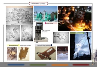 WORKSHOPS/ ELECTIVES

                                 SKETCHES




                                                                     MODEL MAKING




                                                            4 X 4 – GLASS HOUSE
                                                            TADAO ANDO
                                                                                    PHOTOGRAPHY




WOODEN WORKSHOP   DINING CHAIR & DUST BIN           LEATHER & TENSILE WORKSHOP




                                                                                                  21
 