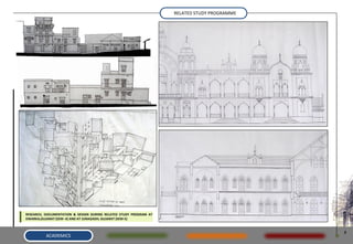 RELATED STUDY PROGRAMME




RESEARCH, DOCUMENTATION & DESIGN DURING RELATED STUDY PROGRAM AT
DWARKA,GUJARAT (SEM -4) AND AT JUNAGADH, GUJARAT (SEM-5)
                                                                   PROFESSIONAL WORKS
                                                                                                 3
          ACADEMICS
 