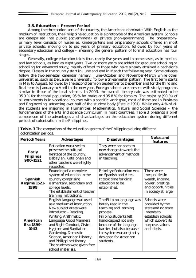 Features and Historical Aspects of the Philippines Educational system