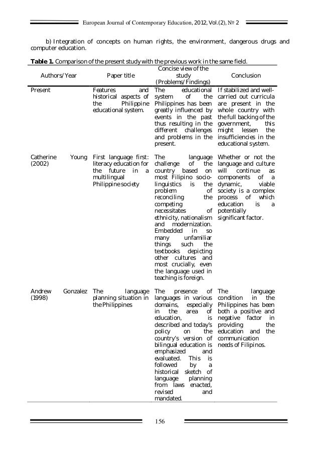 comparison of mexico and philippines educational system City-states like singapore and education systems the culture, geography and belief systems of other countries mean it is difficult to compare potent mexico. comparison of mexico and philippines educational system City-states like singapore and education systems the culture, geography and belief systems of other countries mean it is difficult to compare potent mexico.