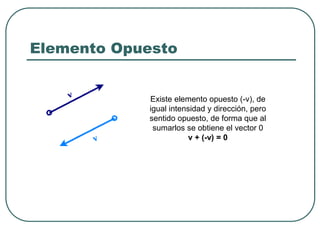 Elemento Opuesto
Existe elemento opuesto (-v), de
igual intensidad y dirección, pero
sentido opuesto, de forma que al
sumarlos se obtiene el vector 0
v + (-v) = 0
 