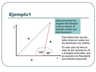 Ejemplo1
x
y
R
A
B
65º
Debe encontrar los
ángulos del triángulo
o por lo menos, el
opuesto al lado que
esta buscando.
115º
Para determinar que ley
debe observar cuales son
los elementos con valores.
En este caso se tiene el
valor de los vectores A y B
y el ángulo entre ellos, que
es opuesto a la Resultante
que estamos buscando.
 