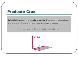 Producto Cruz
 