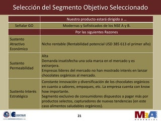 Selección del Segmento Objetivo Seleccionado
                                  Nuestro producto estará dirigido a …
   Señalar GO                  Modernas y Sofisticados de los NSE A y B.
                                       Por las siguientes Razones
Sustento
Atractivo          Nicho rentable (Rentabilidad potencial USD 385 613 el primer año)
Económico
                   Alta
                   Demanda insatisfecha una sola marca en el mercado y es
Sustento
                   extranjera.
Permeabilidad
                   Empresas líderes del mercado no han mostrado interés en lanzar
                   chocolates orgánicos al mercado.
                   Constante innovación y diversificación de los chocolates orgánicos
                   en cuanto a sabores, empaques, etc. La empresa cuenta con know
Sustento Interés   how importante.
Estratégico        Segmento exclusivo de consumidores dispuestos a pagar más por
                   productos selectos, capturadores de nuevas tendencias (en este
                   caso alimentos saludables orgánicos).

                                        21
 