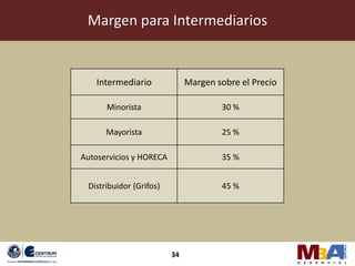 Margen para Intermediarios


    Intermediario             Margen sobre el Precio

      Minorista                       30 %

      Mayorista                       25 %

Autoservicios y HORECA                35 %


 Distribuidor (Grifos)                45 %




                         34
 