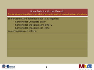 Breve Delimitación del Mercado
Precisar claramente cuál es el mercado (no segmento objetivo) en donde actuará el producto

El mercado estará delimitado por las categorías:
    – Consumidor Chocolate bitter
    – Consumidor chocolate semibitter y
    – Consumidor chocolate con leche
comercializadas en el Perú.




                                           5
 