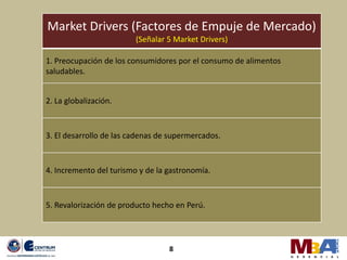 Market Drivers (Factores de Empuje de Mercado)
                         (Señalar 5 Market Drivers)

1. Preocupación de los consumidores por el consumo de alimentos
saludables.


2. La globalización.



3. El desarrollo de las cadenas de supermercados.



4. Incremento del turismo y de la gastronomía.



5. Revalorización de producto hecho en Perú.




                                  8
 