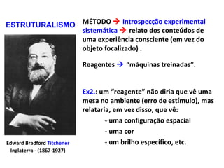 Edward Bradford Titchener
Inglaterra - (1867-1927)
MÉTODO  Introspecção experimental
sistemática  relato dos conteúdos de
uma experiência consciente (em vez do
objeto focalizado) .
Reagentes  “máquinas treinadas”.
Ex2.: um “reagente” não diria que vê uma
mesa no ambiente (erro de estímulo), mas
relataria, em vez disso, que vê:
- uma configuração espacial
- uma cor
- um brilho específico, etc.
ESTRUTURALISMO
 