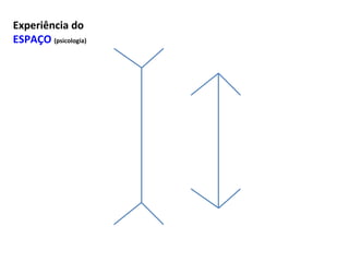 Experiência do
ESPAÇO (psicologia)
 