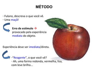 MÉTODO
-“Reagente”, o que você vê?
- Ah, uma forma redonda, vermelha, lisa,
com leve brilho...
Erro de estímulo 
provocado pela experiência
mediata do objeto.
Experiência deve ser imediata/direta.
- Fulano, descreva o que você vê.
- Uma maçã!
 