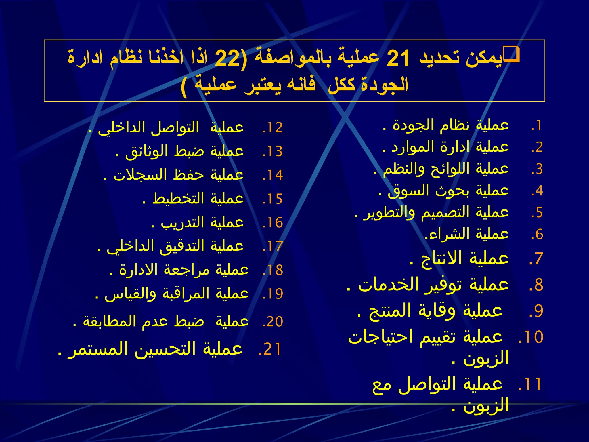 
‫تحديد‬ ‫يمكن‬
21
( ‫بالمواصفة‬ ‫عملية‬
22
‫ادارة‬ ‫نظام‬ ‫اخذنا‬ ‫اذا‬
) ‫عملية‬ ‫يعتبر‬ ‫فانه‬ ‫ككل‬ ‫الجودة‬
.1
. ‫الجودة‬ ‫نظام‬ ‫عملية‬
.2
. ‫الموارد‬ ‫ادارة‬ ‫عملية‬
.3
. ‫والنظم‬ ‫اللوائح‬ ‫عملية‬
.4
. ‫السوق‬ ‫بحوث‬ ‫عملية‬
.5
. ‫والتطوير‬ ‫التصميم‬ ‫عملية‬
.6
.‫الشراء‬ ‫عملية‬
.7
. ‫االنتاج‬ ‫عملية‬
.8
. ‫الخدمات‬ ‫توفير‬ ‫عملية‬
.9
. ‫المنتج‬ ‫وقاية‬ ‫عملية‬
.10
‫احتياجات‬ ‫تقييم‬ ‫عملية‬
. ‫الزبون‬
.11
‫مع‬ ‫التواصل‬ ‫عملية‬
. ‫الزبون‬
.12
. ‫الداخلي‬ ‫التواصل‬ ‫عملية‬
.13
. ‫الوثائق‬ ‫ضبط‬ ‫عملية‬
.14
. ‫السجالت‬ ‫حفظ‬ ‫عملية‬
.15
. ‫التخطيط‬ ‫عملية‬
.16
. ‫التدريب‬ ‫عملية‬
.17
. ‫الداخلي‬ ‫التدقيق‬ ‫عملية‬
.18
. ‫االدارة‬ ‫مراجعة‬ ‫عملية‬
.19
. ‫والقياس‬ ‫المراقبة‬ ‫عملية‬
.20
. ‫المطابقة‬ ‫عدم‬ ‫ضبط‬ ‫عملية‬
.21
. ‫المستمر‬ ‫التحسين‬ ‫عملية‬
 
