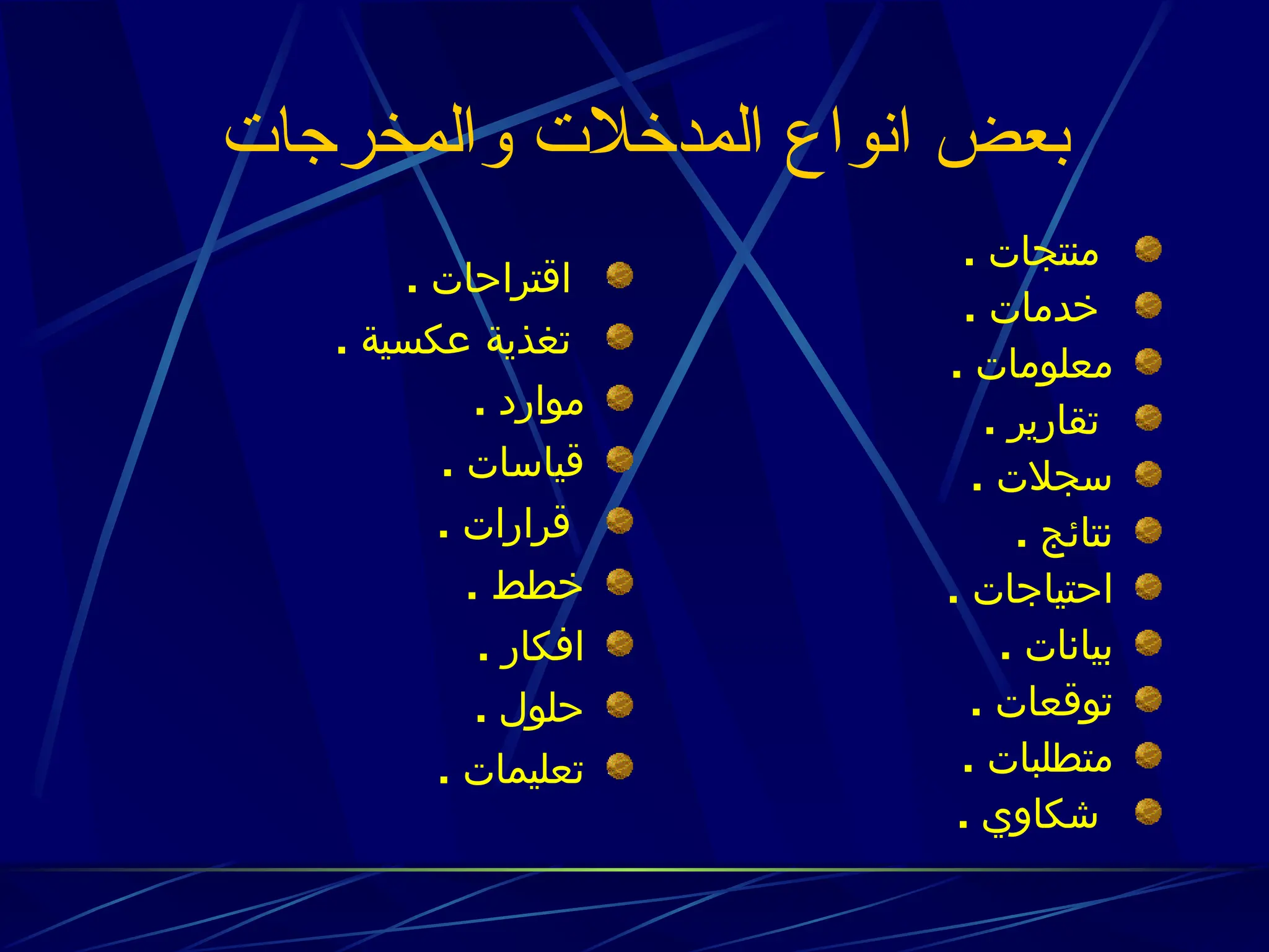 ‫والمخرجات‬ ‫المدخالت‬ ‫انواع‬ ‫بعض‬
. ‫منتجات‬
. ‫خدمات‬
. ‫معلومات‬
. ‫تقارير‬
. ‫سجالت‬
. ‫نتائج‬
. ‫احتياجات‬
. ‫بيانات‬
. ‫توقعات‬
. ‫متطلبات‬
. ‫شكاوي‬
. ‫اقتراحات‬
. ‫عكسية‬ ‫تغذية‬
. ‫موارد‬
. ‫قياسات‬
. ‫قرارات‬
. ‫خطط‬
. ‫افكار‬
. ‫حلول‬
. ‫تعليمات‬
 