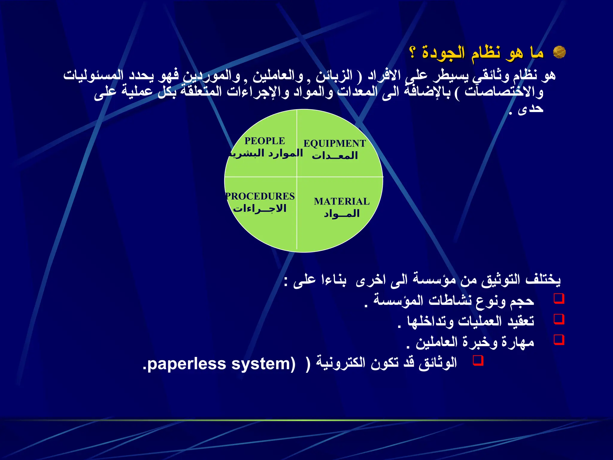 ‫؟‬ ‫الجودة‬ ‫نظام‬ ‫هو‬ ‫ما‬
‫؟‬ ‫الجودة‬ ‫نظام‬ ‫هو‬ ‫ما‬
‫المسئوليات‬ ‫يحدد‬ ‫فهو‬ ‫والموردين‬ , ‫والعاملين‬ , ‫الزبائن‬ ( ‫االفراد‬ ‫على‬ ‫يسيطر‬ ‫وثائقي‬ ‫نظام‬ ‫هو‬
‫على‬ ‫عملية‬ ‫بكل‬ ‫المتعلقة‬ ‫واإلجراءات‬ ‫والمواد‬ ‫المعدات‬ ‫الى‬ ‫باإلضافة‬ ) ‫واالختصاصات‬
. ‫حدى‬
: ‫على‬ ‫بناءا‬ ‫اخرى‬ ‫الى‬ ‫مؤسسة‬ ‫من‬ ‫التوثيق‬ ‫يختلف‬

. ‫المؤسسة‬ ‫نشاطات‬ ‫ونوع‬ ‫حجم‬

. ‫وتداخلها‬ ‫العمليات‬ ‫تعقيد‬

. ‫العاملين‬ ‫وخبرة‬ ‫مهارة‬

( ‫الكترونية‬ ‫تكون‬ ‫قد‬ ‫الوثائق‬
(
paperless system
.
EQUIPMENT
‫المعــدات‬
MATERIAL
‫المــواد‬
PEOPLE
‫البشرية‬ ‫الموارد‬
PROCEDURES
‫االجــراءات‬
 