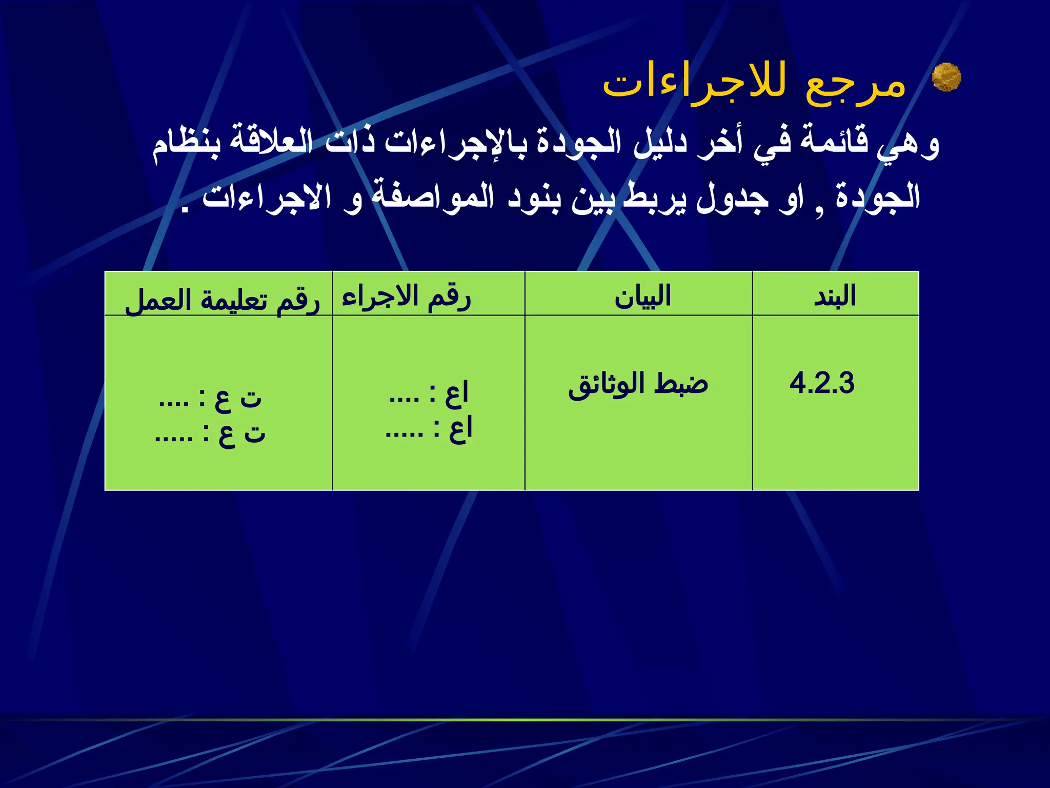 ‫لالجراءات‬ ‫مرجع‬
‫بنظام‬ ‫العالقة‬ ‫ذات‬ ‫باإلجراءات‬ ‫الجودة‬ ‫دليل‬ ‫أخر‬ ‫في‬ ‫قائمة‬ ‫وهي‬
‫االجراءات‬ ‫و‬ ‫المواصفة‬ ‫بنود‬ ‫بين‬ ‫يربط‬ ‫جدول‬ ‫او‬ , ‫الجودة‬
.
‫البند‬
‫البيان‬
‫االجراء‬ ‫رقم‬
‫العمل‬ ‫تعليمة‬ ‫رقم‬
4.2.3
‫الوثائق‬ ‫ضبط‬
.... : ‫اع‬
..... : ‫اع‬
.... : ‫ع‬ ‫ت‬
..... : ‫ع‬ ‫ت‬
 