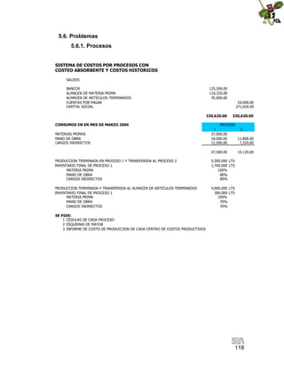 118
5.6. Problemas
5.6.1. Procesos
SISTEMA DE COSTOS POR PROCESOS CON
COSTEO ABSORBENTE Y COSTOS HISTORICOS
SALDOS
BANCOS 125,300.00
ALMACEN DE MATERIA PRIMA 110,320.00
ALMACEN DE ARTICULOS TERMINADOS 95,000.00
CUENTAS POR PAGAR 59,000.00
CAPITAL SOCIAL 271,620.00
330,620.00 330,620.00
CONSUMOS EN EN MES DE MARZO 2004
1 2
MATERIAS PRIMAS 37,000.00
MANO DE OBRA 18,000.00 11,800.00
CARGOS INDIRECTOS 12,500.00 7,320.00
67,500.00 19,120.00
PRODUCCION TERMINADA EN PROCESO 1 Y TRANSFERIDA AL PROCESO 2 9,300.000 LTS
INVENTARIO FINAL DE PROCESO 1 1,700.000 LTS
MATERIA PRIMA 100%
MANO DE OBRA 80%
CARGOS INDIRECTOS 80%
PRODUCCION TERMINADA Y TRANSFERIDA AL ALMACEN DE ARTICULOS TERMINADOS 9,000.000 LTS
INVENTARIO FINAL DE PROCESO 2 300.000 LTS
MATERIA PRIMA 100%
MANO DE OBRA 70%
CARGOS INDIRECTOS 70%
SE PIDE:
1 CEDULAS DE CADA PROCESO
2 ESQUEMAS DE MAYOR
3 INFORME DE COSTO DE PRODUCCION DE CADA CENTRO DE COSTOS PRODUCTIVOS
PROCESO
 