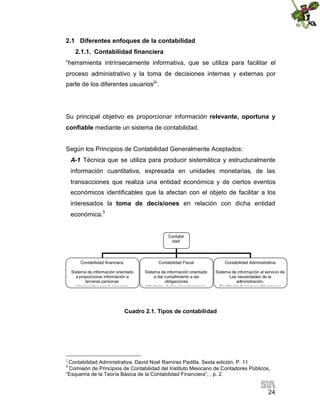 24
2.1 Diferentes enfoques de la contabilidad
2.1.1. Contabilidad financiera
“herramienta intrínsecamente informativa, que se utiliza para facilitar el
proceso administrativo y la toma de decisiones internas y externas por
parte de los diferentes usuarios2
”.
Su principal objetivo es proporcionar información relevante, oportuna y
confiable mediante un sistema de contabilidad.
Según los Principios de Contabilidad Generalmente Aceptados:
A-1 Técnica que se utiliza para producir sistemática y estructuralmente
información cuantitativa, expresada en unidades monetarias, de las
transacciones que realiza una entidad económica y de ciertos eventos
económicos identificables que la afectan con el objeto de facilitar a los
interesados la toma de decisiones en relación con dicha entidad
económica.
3
Cuadro 2.1. Tipos de contabilidad
2
Contabilidad Administrativa. David Noel Ramírez Padilla. Sexta edición. P. 11
3
Comisión de Principios de Contabilidad del Instituto Mexicano de Contadores Públicos,
“Esquema de la Teoría Básica de la Contabilidad Financiera”, , p. 2.
Contabil
idad
Contabilidad financiera.
Sistema de información orientado
a proporcionar información a
terceras personas
relacionadas con la empresa.
Contabilidad Fiscal
Sistema de información orientado
a dar cumplimiento a las
obligaciones
tributarias de las organizaciones.
Contabilidad Administrativa
Sistema de información al servicio de
Las necesidades de la
administración,
Facilita las funciones del proceso
 