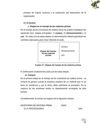 52
proceso de mejora continua y la evaluación del desempeño de la
organización.
4.1.2 Control
 Etapas en el manejo de las materias primas
En el manejo de los inventarios de materia prima se pueden establecer las
siguientes tres etapas principales: 1) compra, 2) almacenamiento y 3)
uso. En cada una de estas etapas, la administración deberá garantizar los
controles adecuados para hacer eficiente el costo.
Cuadro 4.1. Etapas del manejo de las materias primas
A continuación analizaremos cada una de estas etapas.
a) Compra
Es la primera etapa en el manejo de los inventarios de materia prima. La
compra se genera cuando la empresa requiere de un material que no se
tiene en existencia y, por lo tanto, debe solicitarse al proveedor. En la
mayoría de las empresas existe un departamento encargado de esta
función.
Contablemente, la compra se registra de la siguiente manera:
INVENTARIO DE MATERIA PRIMA XXXX
Cx P PROVEEDORES XXX
Compra
Almacenamiento
Uso
Etapas del manejo
de las materias
primas
 